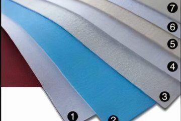 Vải lọc bụi chịu nhiệt PTFE